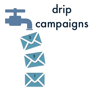 How to Use Drip Email Campaigns to Jump Start Your Sales