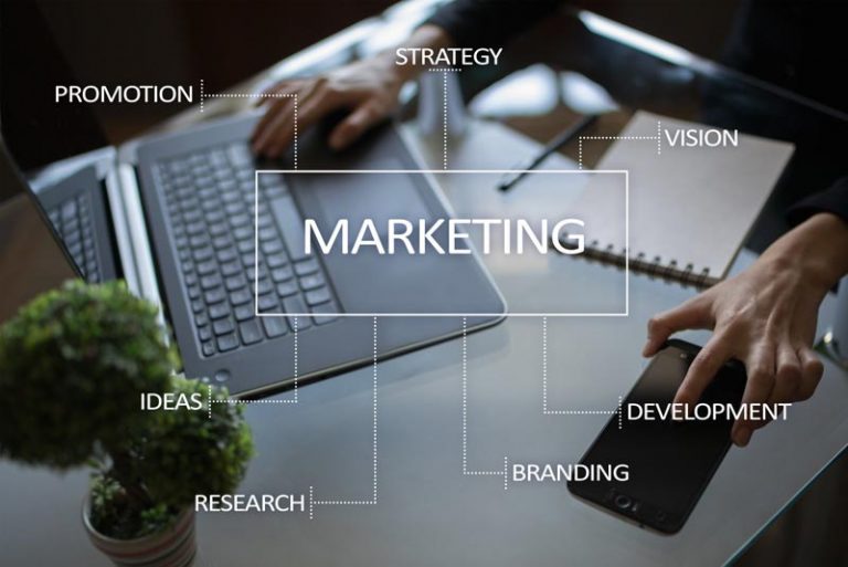 9 reasons you need a digital marketing strategy in 2019