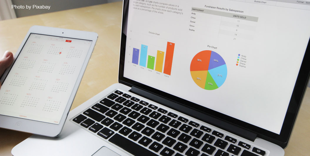Measure ROI Analytics with Digital marketing